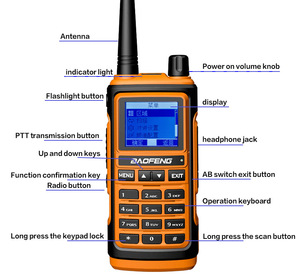 UV-17 Pro GPS Handheld Walkie Talkie Sechs Band Drahtlose Frequenz Taschenlampe Typ C Ladegerät Ham Transceiver FM Radio Uv17 - Product Image 5