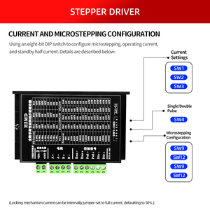 H2md 2-giai đoạn lai 12V microstep động cơ bước điều khiển Điều khiển NEMA 17 cho máy in 3D CNC khắc laser vi điều khiển - Product Image 6