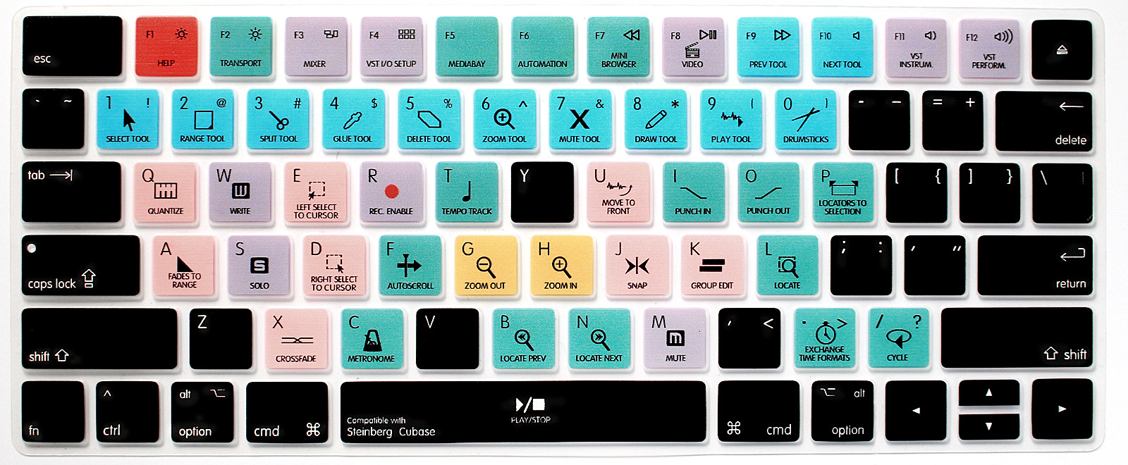 Steinberg Cubase