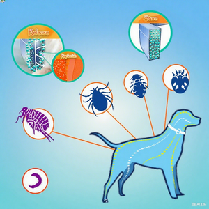 <span class=keywords><strong>Collar</strong></span> repelente de insectos para mascotas con aceite esencial de plantas naturales puras, collares calmantes de mosquitos para gatos y perros - Product Image 3