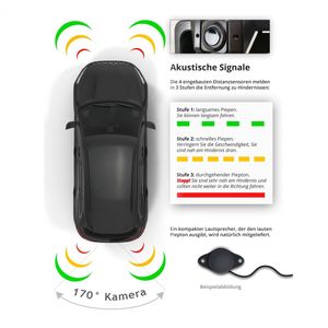 Eu Frame Camera Front and Rear Side View Camera Not Include Monitor System Wireless Car <strong>Reverse</strong> 6 Probes <strong>Sensor</strong> Visible Radar - Product Image 5