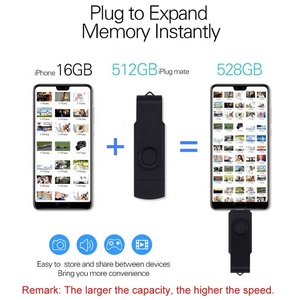 OTG 3合1 USB 3.0 256gb 128gb 64GB USB闪存驱动器自定义徽标类型-C Micro 32GB Pendrive适用于Android设备PC平板电脑Mac - Product Image 5