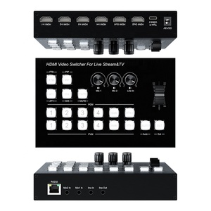 HDMI <strong>Video</strong> Switcher Mixer Switcher Live Streaming 4-Channel 4 Way Multi-View Cast Live Streaming <strong>Video</strong> Solution - Product Image 5