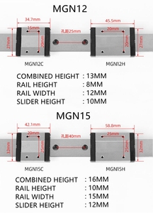Riel de guía lineal de la serie Hiwin Mgn de alta precisión y bloque deslizante MGN9H MGN12H - Product Image 2