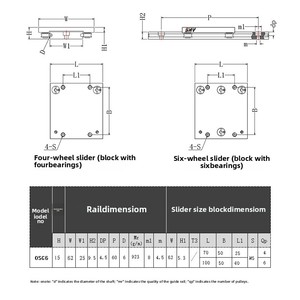 Bloque de riel deslizante de doble eje negro con cuatro ruedas, bloque de riel de guía lineal CNC, movimiento y bloque de cojinete, bloque de cojinete de rueda - Product Image 3