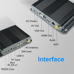 Rockchip DC3528 четырехъядерный с системой Android HD 4K Android Os USB Digital Signage Media Player Box