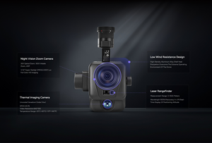 Deepthink S3 termal görüntüleme UAV kamera ile tri-sensör (M300/M350 RTK ile uyumlu) - Product Image 6