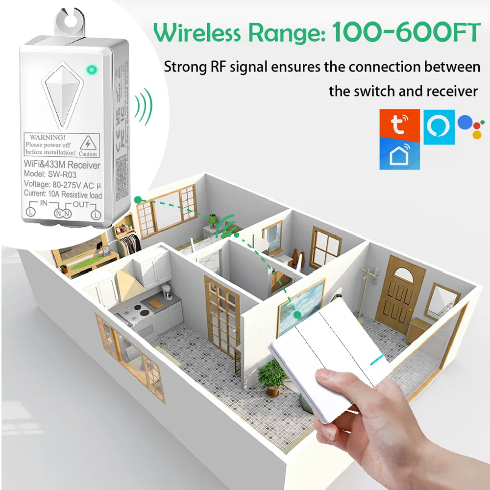 Interruptor de relé inalámbrico inteligente Tuya Wifi resistente al agua IP66 funciona con Alexa y Google Home 3 vías 10A corriente máxima