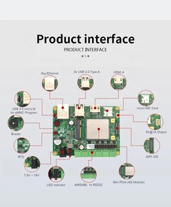 Dual Band WiFi Bluetooth 5.0 Himbeer PI CM4 Sensing Industrie computer RS232 RS485 CAN 4G - Product Image 6
