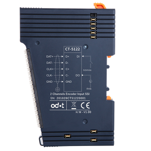 CT-5122 encoder a 2 canali/ingresso SSI CT-5122 - Product Image 3