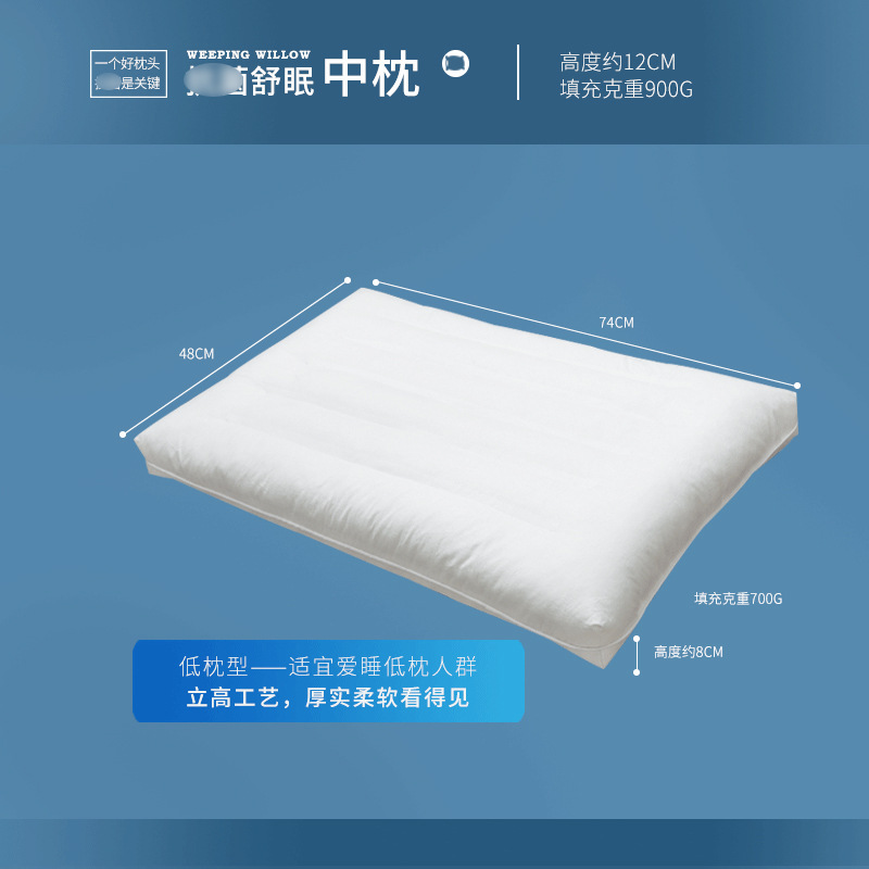 หมอนช่วยนอนหลับรุ่นที่สอง 74*48ซม