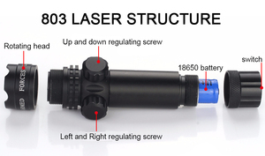 Laserpointer Taktischer Laserpointer Grüner Laserpointer mit 5 Muster köpfen - Product Image 6