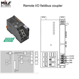 Weidmuller 2659680000 interfaccia Modbus remoto del modulo digitale Ethernet industriale I/O con ingresso digitale e uscita analogica - Product Image 3