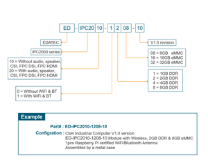 Broadcom BCM2711 ED-IPC2020 Computer industriale basato su Raspberry Pi CM4 con 4 Core Cortex A72 1.5Ghz 64 bit CPU fino a 8GB RAM - Product Image 6