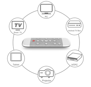 2,4 GHz drahtlose Luftmaus Q40 Fernbedienungen Infrarot lernen Hintergrund beleuchtung Suchfunktion Smart Fernbedienungen Fabrik - Product Image 6