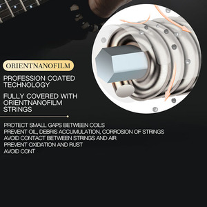 Source Factory Nano Film String Hermoso tono Hexangular Núcleo de acero Niquelado Cuerdas de guitarra eléctrica Cuerda - Product Image 4
