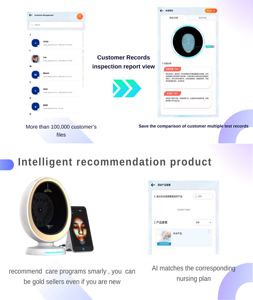 8 ánh sáng 17 báo cáo 3D ma thuật gương phân tích da Máy phân tích khuôn mặt để kiểm tra da 16 hỗ trợ ngoại ngữ - Product Image 5