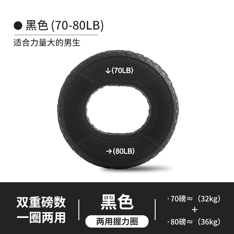 E(70-80)