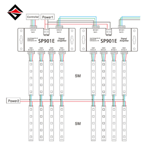 Аксессуары для освещения DC5V-24V полноцветный оригинальный SP901E SPI усилитель сигнала светодиодный контроллер - Product Image 5
