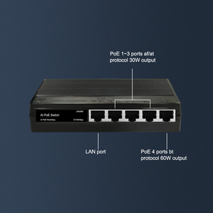 GENATA AI PoE Switch 4พอร์ตสวิตช์ PoE สำหรับกล้อง IP และโซลูชั่นกล้องวงจรปิด - Product Image 5