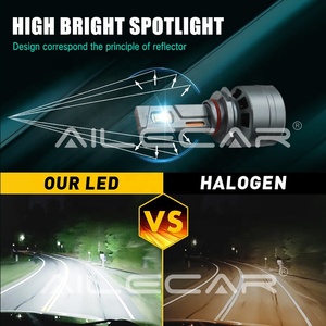 100W Mini <strong>LED</strong> Driving Light for Auto <strong>Car</strong> &amp; Motorcycle Headlights High Power Lens with Water Proof Feature Cool White Light Color - Product Image 5