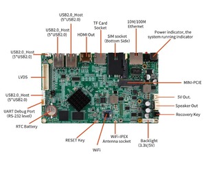 Cheap Arm Processor Single Board Android Sbc con doble canal LVDS Display Port Placa de control Placas de desarrollo