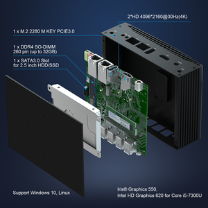 Factory Mini <strong>Desktop</strong> <strong>Computer</strong> H7-I3-10110U New Industrial DDR4 PC Dual Channel DDR4 64G RAM Max RS232 Com Nano-SIM H7 Core