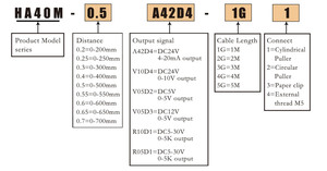 0-650mm Salida de resistencia de corriente potenciómetro de cuerda posicionamiento de posición codificador de sensor de desplazamiento lineal