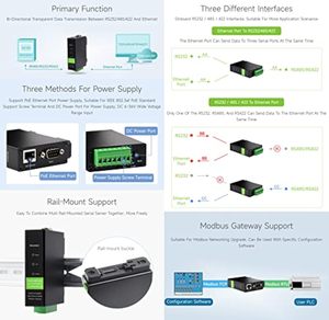 Módulo Ethernet Waveshare RS232/485/422 a RJ45, TCP/IP a serie, con función POE adecuado para adquisición de datos - Product Image 3
