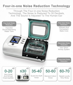 Apnea tidur oksigen konsentrator Cpap Pm2.5 Filter elektronik Anti mendengkur - Product Image 6