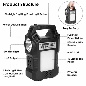 Portable <strong>Power</strong> Station Solar Generator Panel <strong>Power</strong> Bank Outlet Camping Emergency Light Solar System <strong>Kit</strong> - Product Image 6
