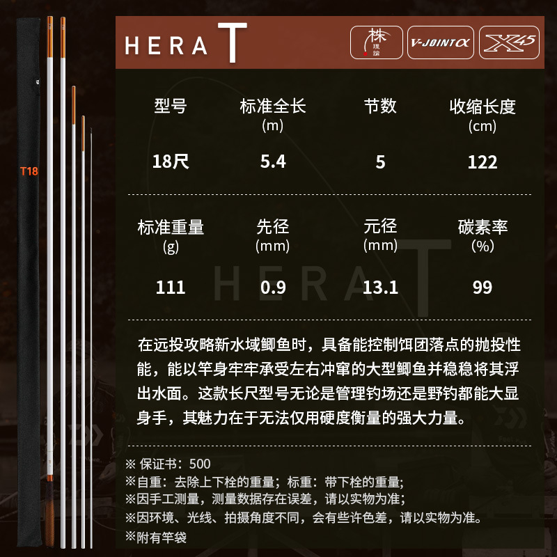 5.4 meters