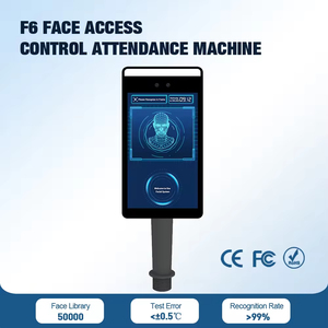 Scanmax integra el reconocimiento facial basado en IA en edificios de oficinas inteligentes, detección facial en tiempo real para el acceso automatizado a edificios