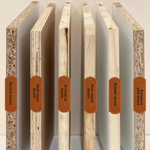 Thiết Kế Hiện Đại Tùy Chỉnh Rắn Gỗ Tủ Tủ Với Nhiều Lớp Sinh Thái Hội Đồng Quản Trị Toàn Bộ Nhà Tủ Quần Áo Cửa Cửa Sổ Xử Lý - Product Image 1