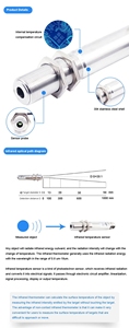Sensor de temperatura infrarrojo RPD con salida de 4-20mA/RS485 para-40-600 °C no metálico