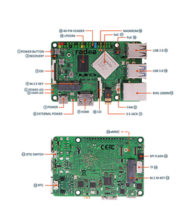 New product Rock PI 3A Rockchip Board RK3568 development board 2GB/4GB/8GB open source NPU AI artificial intelligence - Product Image 5