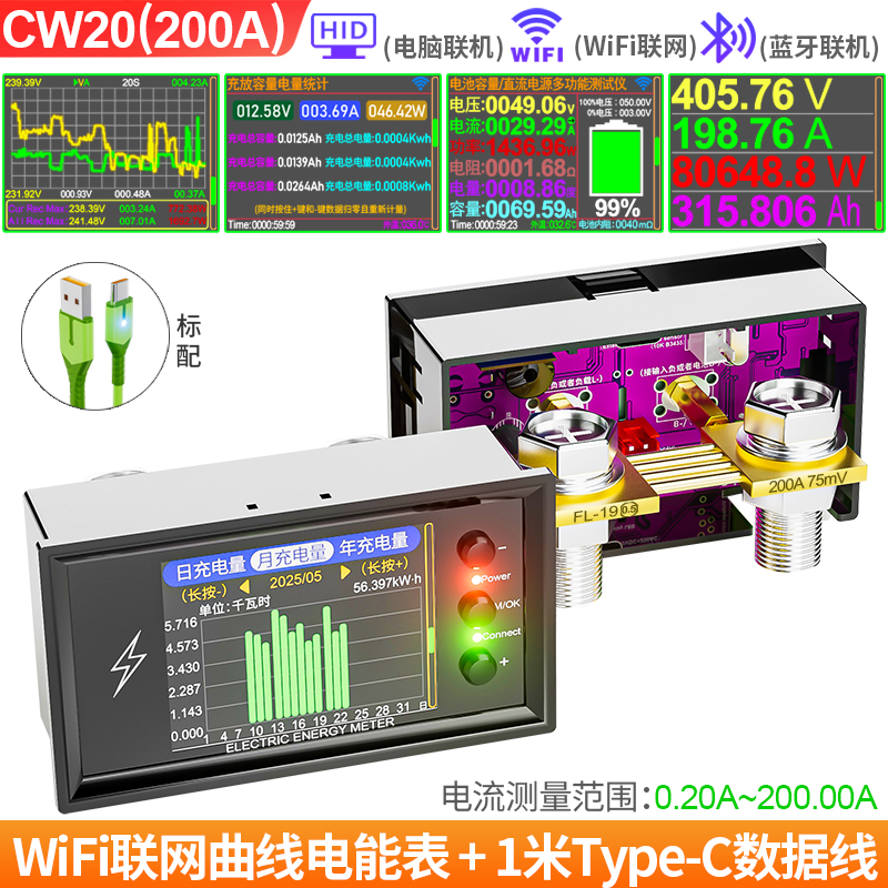 200A/420V