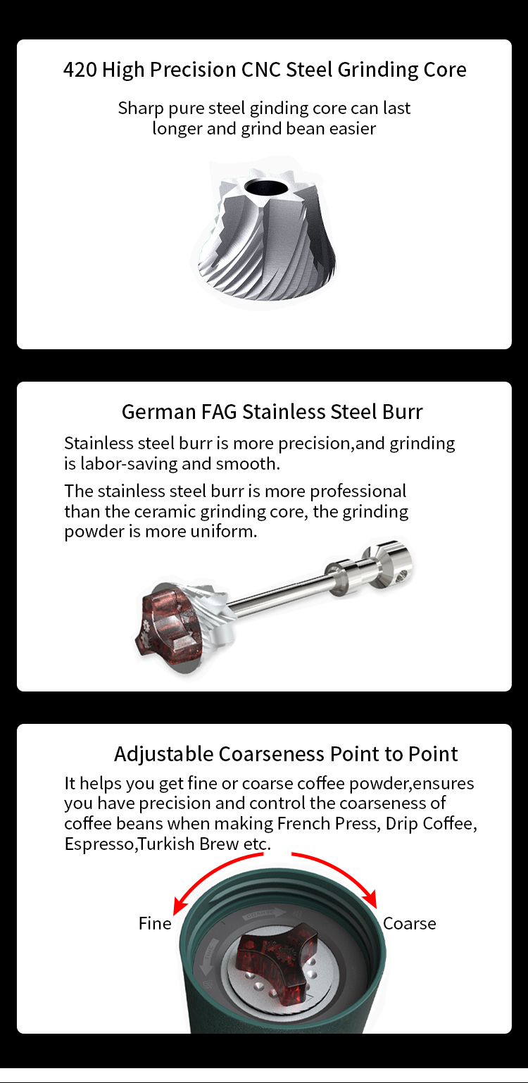 Handheld Coffee Grinder Portable Electric Grinding Machine Manual Coffee Grinder Conical Burr Mill Handheld Coffee Grinde