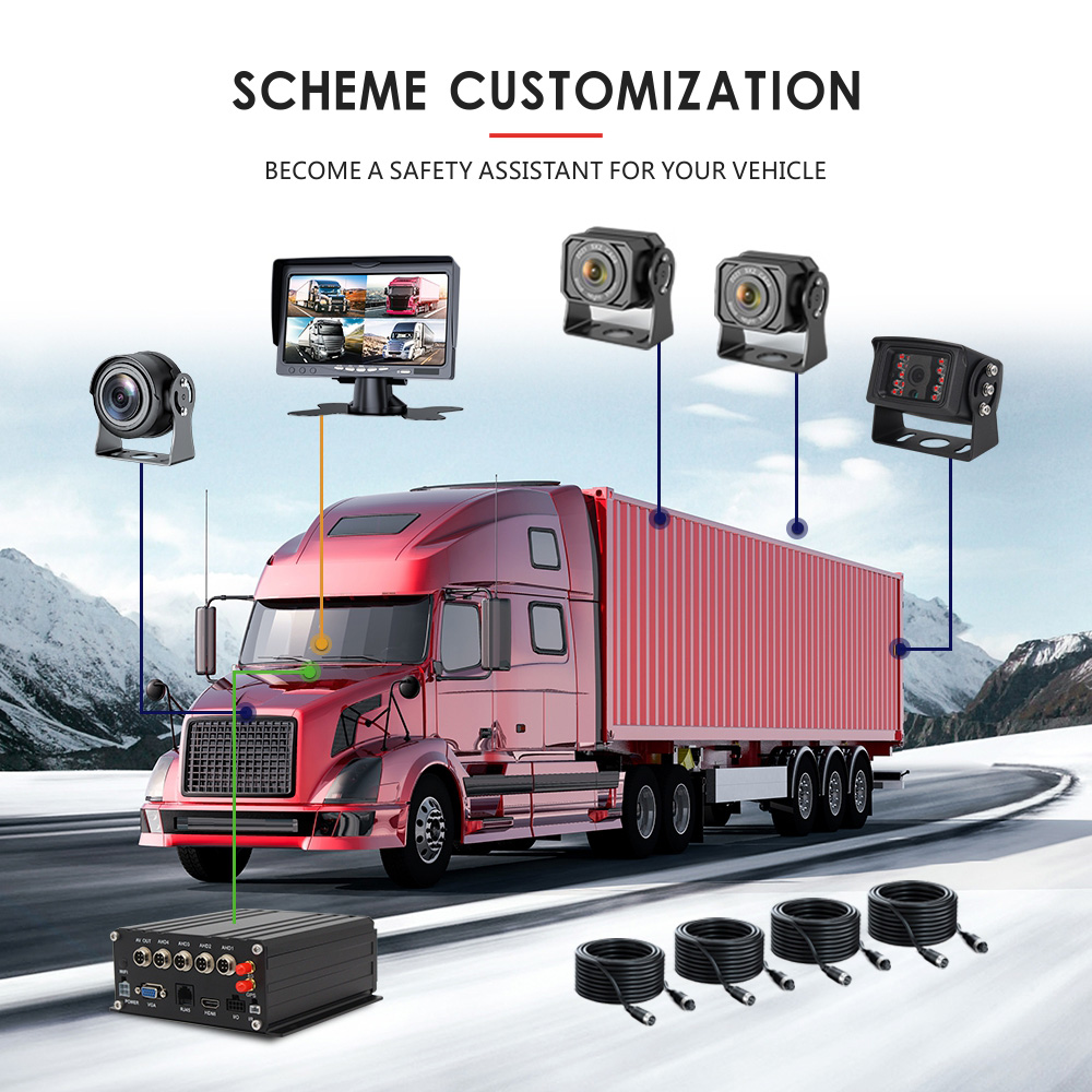 ชุด8CH HDD DVR