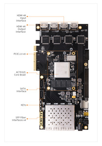 ALINX AV7K325: <strong>XILINX</strong> Kintex-7 K7 7325 XC7K325 4K Video Image Processing PCIE Accelerator Card FPGA Board - Product Image 5