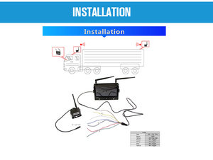 ISO Factory <strong>Wireless</strong> Rear View Back up <strong>Camera</strong> Waterproof 18IR Night Vision <strong>System</strong> and 7&quot; Monitor for <strong>RV</strong> Truck Bus Trailer - Product Image 3