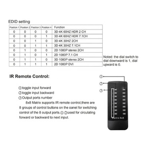 Xput 4K 60Hz <strong>8</strong> in <strong>8</strong> Out <strong>HDMI</strong> <strong>Matrix</strong> Switch 8x8 <strong>HDMI</strong> <strong>Matrix</strong> <strong>Switcher</strong> Support RS232 4K 60Hz