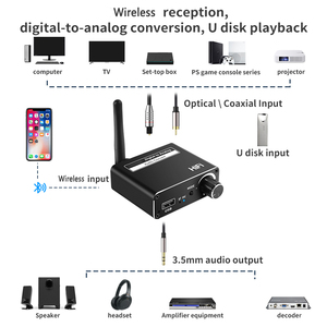 High Quality Digital <strong>to</strong> Analog <strong>Audio</strong> Converter 3 in 1 Wireless Receiver 5.0 Supports USB Playback AUX Adapter - Product Image 6