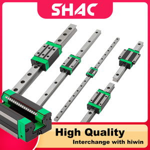 <strong>16</strong>-years Producer SHAC <strong>Linear</strong> Guideway GHH15