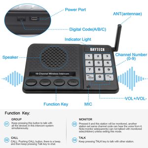Daytech, 1 pieza, sistema de intercomunicación inalámbrico para llamadas comerciales, intercomunicador de distancia, sistema de intercomunicación inalámbrico largo para el hogar - Product Image 5