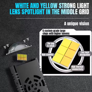 <strong>LED</strong> Car Spotlights <strong>Led</strong> Grille Lights with Fan <strong>RGB</strong> Spotlights for Cars Motorcycles Off-Road Vehicles Trucks Grille Lights - Product Image 5
