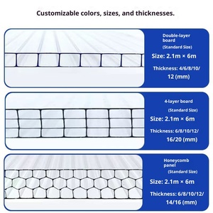 لوحة حديثة من أشعة الشمس سميكة 8-مقاومة للماء مطلية بأشعة الشمس 50 ميكرون مشط خارجي - Product Image 5