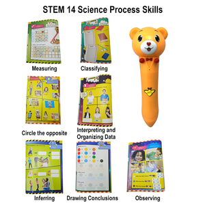 教育用の子供の英語学習のための包括的な8冊のSTEMシリーズ14の科学プロセススキル - Product Image 4
