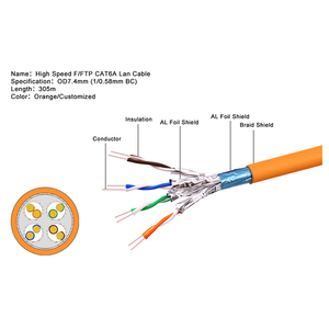 OEM CAT5E Cat6 Cat7 Plenum Bulk Ethernet <strong>Cable</strong> Solid Copper FTP 24 <strong>AWG</strong> 1000 ft 305m Roll Box <strong>CCA</strong> CU <strong>Cable</strong> - Product Image 6