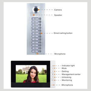 Building <strong>Intercom</strong> <strong>System</strong> HD Image Press Button Calling <strong>2</strong> Ways Talk <strong>Easy</strong> Installation Simple Setting Bus Power Video Doorbell - Product Image 6